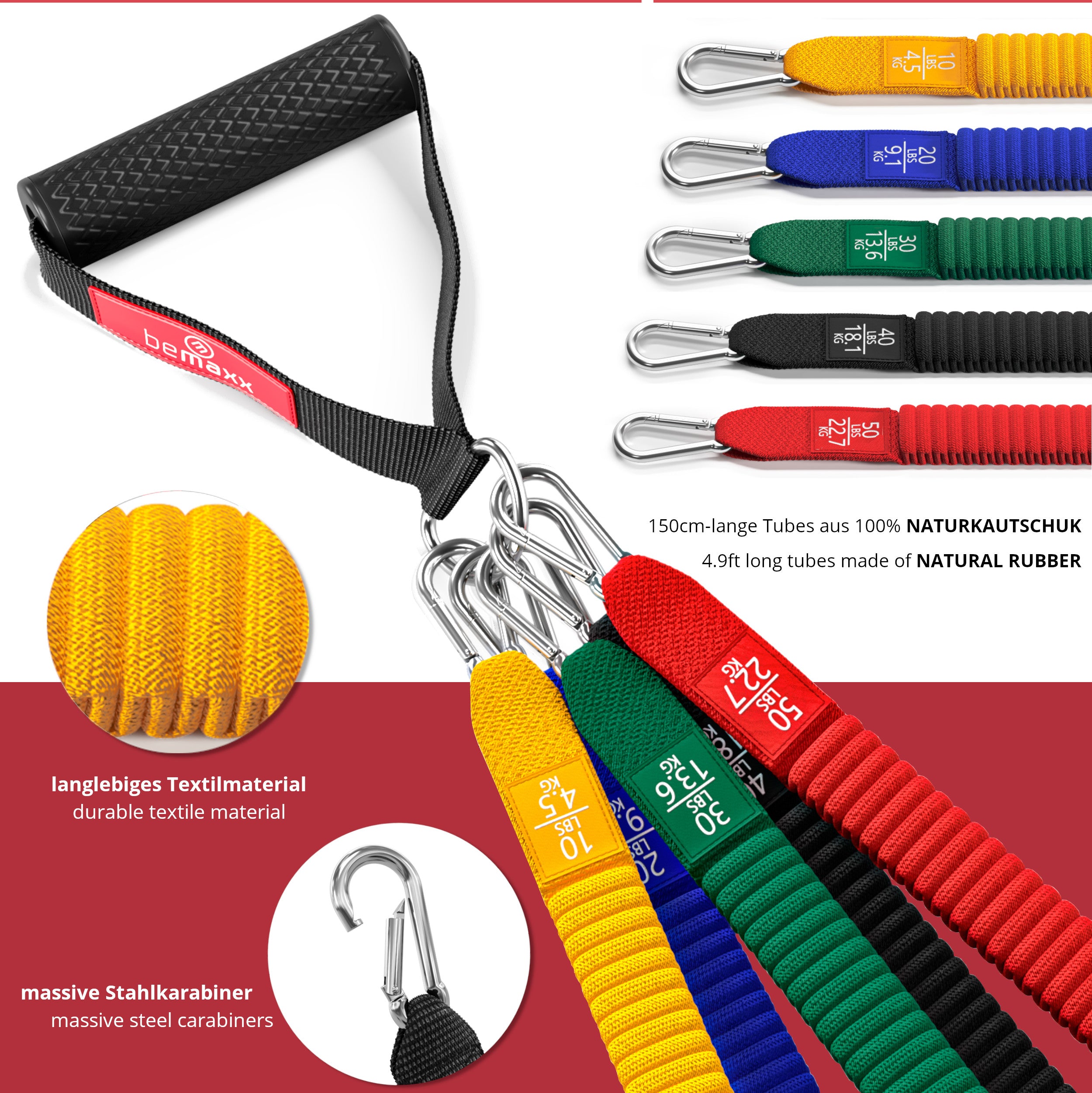 Resistance Band Set Stoff