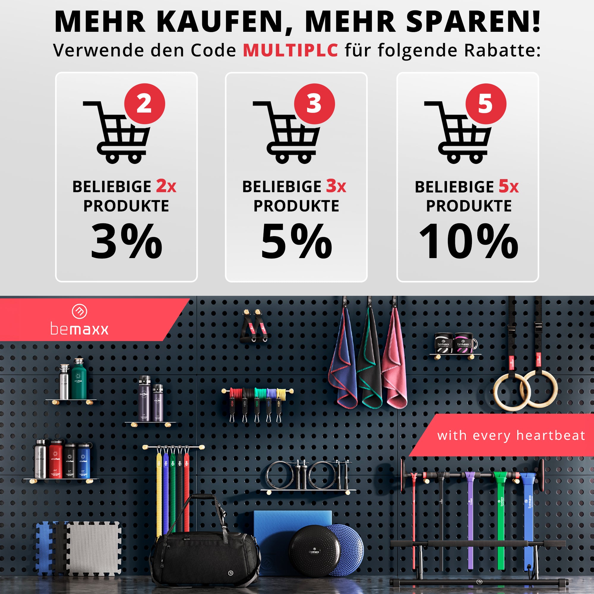 Bodenschutzmatten Set