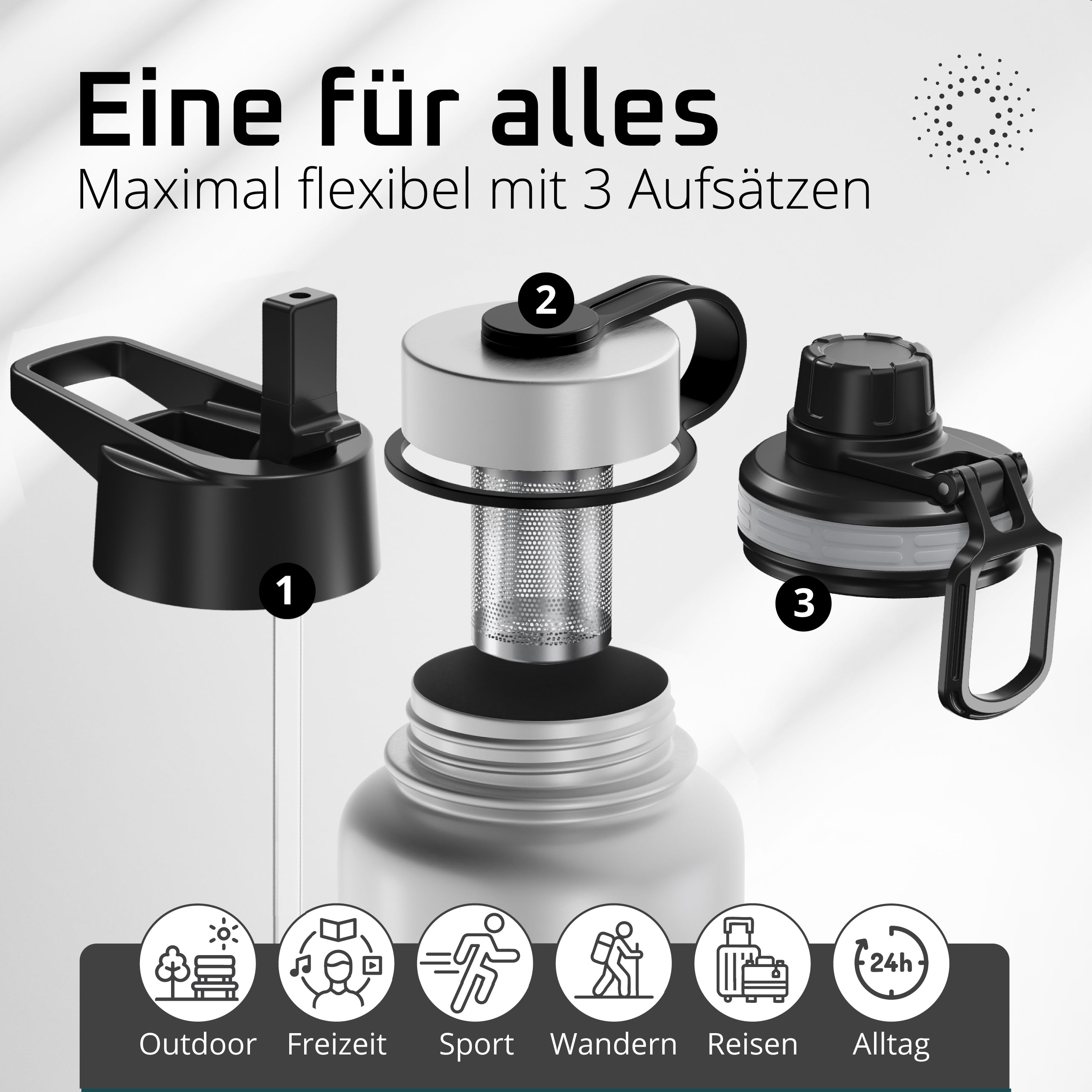 Active Flask mit 3 Deckeln – ideal für Sport, Outdoor, Reisen, Alltag & Freizeit. 100 % flexibel mit bemaxx.
