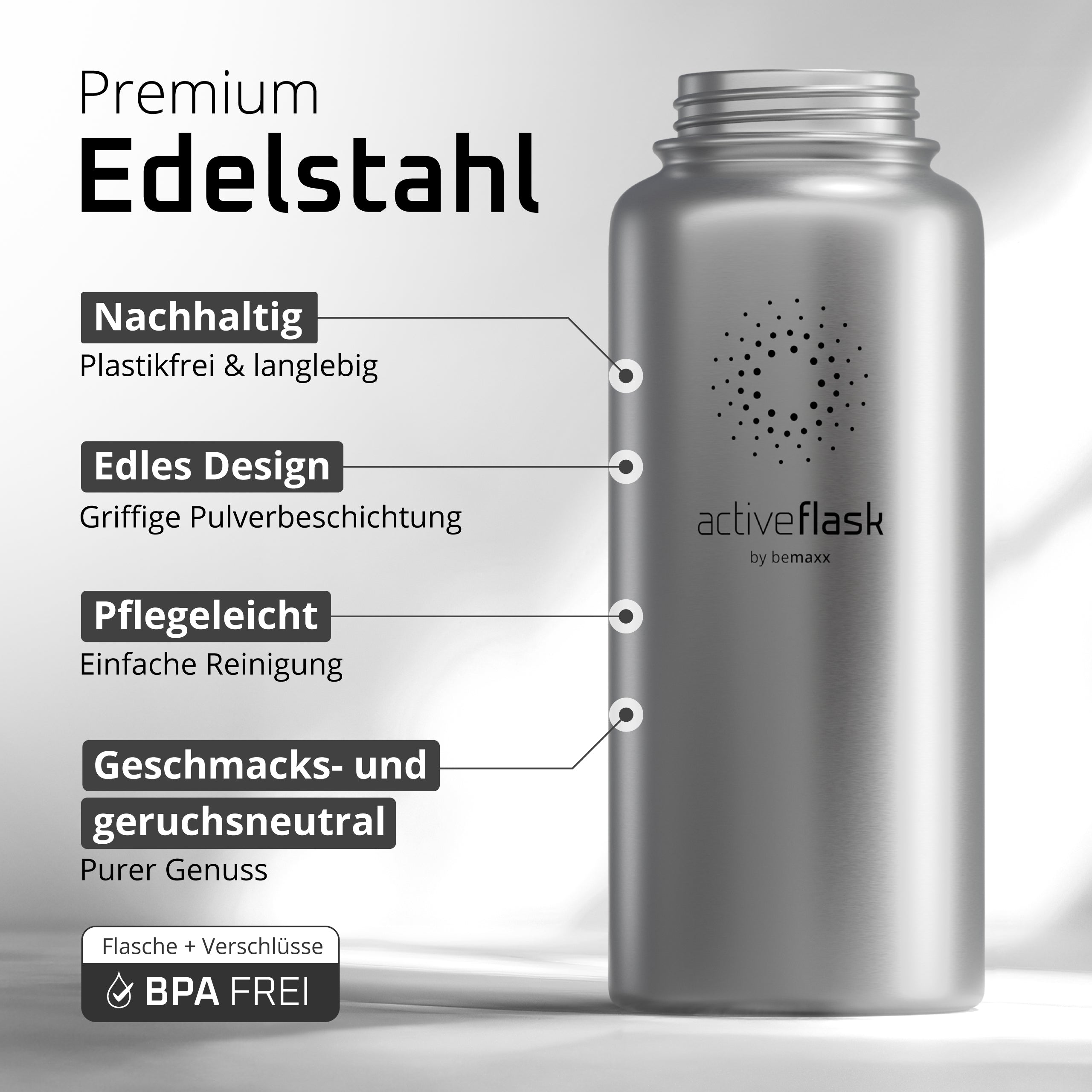 bemaxx Active Flask aus Premium-Edelstahl – langlebig, BPA-frei, geschmacksneutral und pflegeleicht.