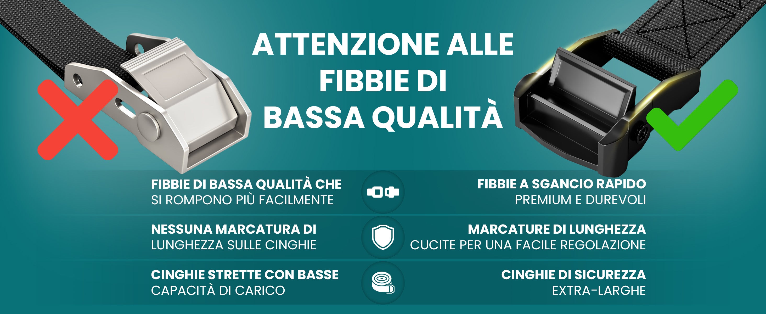 Confronto fibbie scadenti e fibbie premium bemaxx, sicure e resistenti