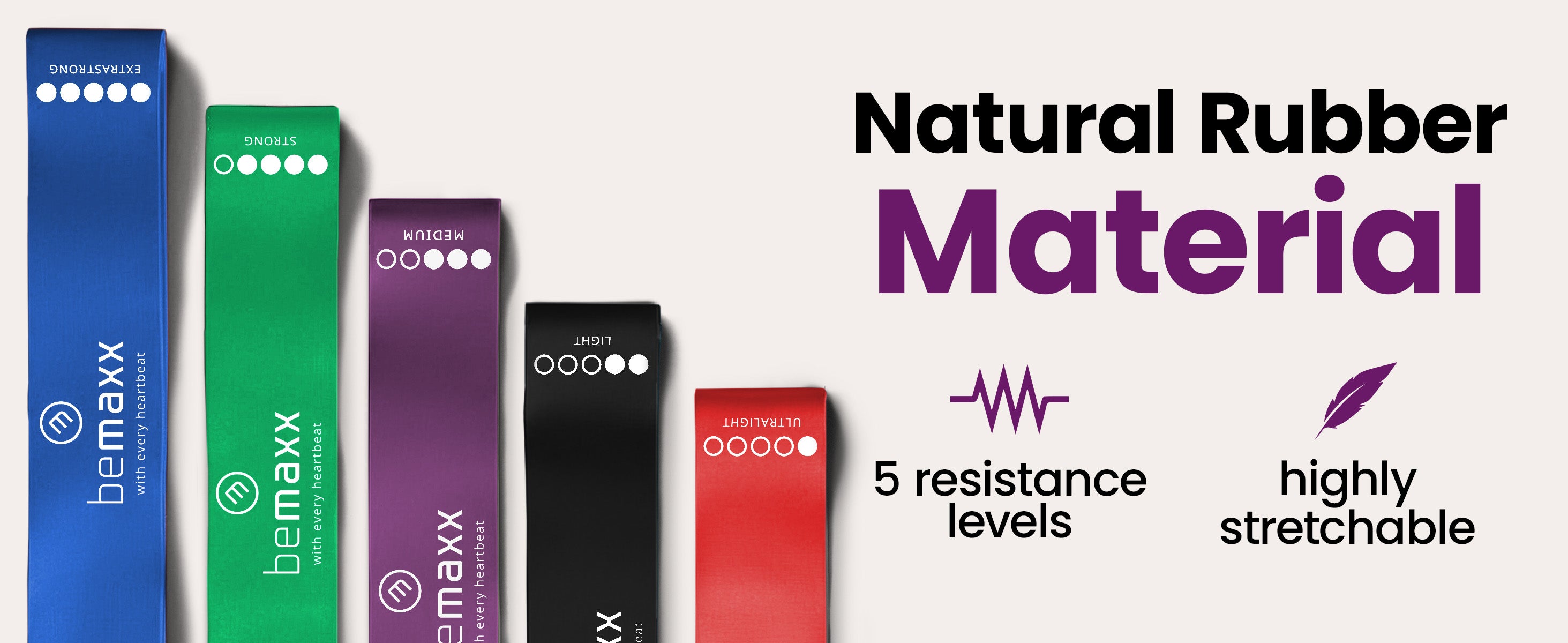 bemaxx resistance band set made of natural rubber in 5 strengths