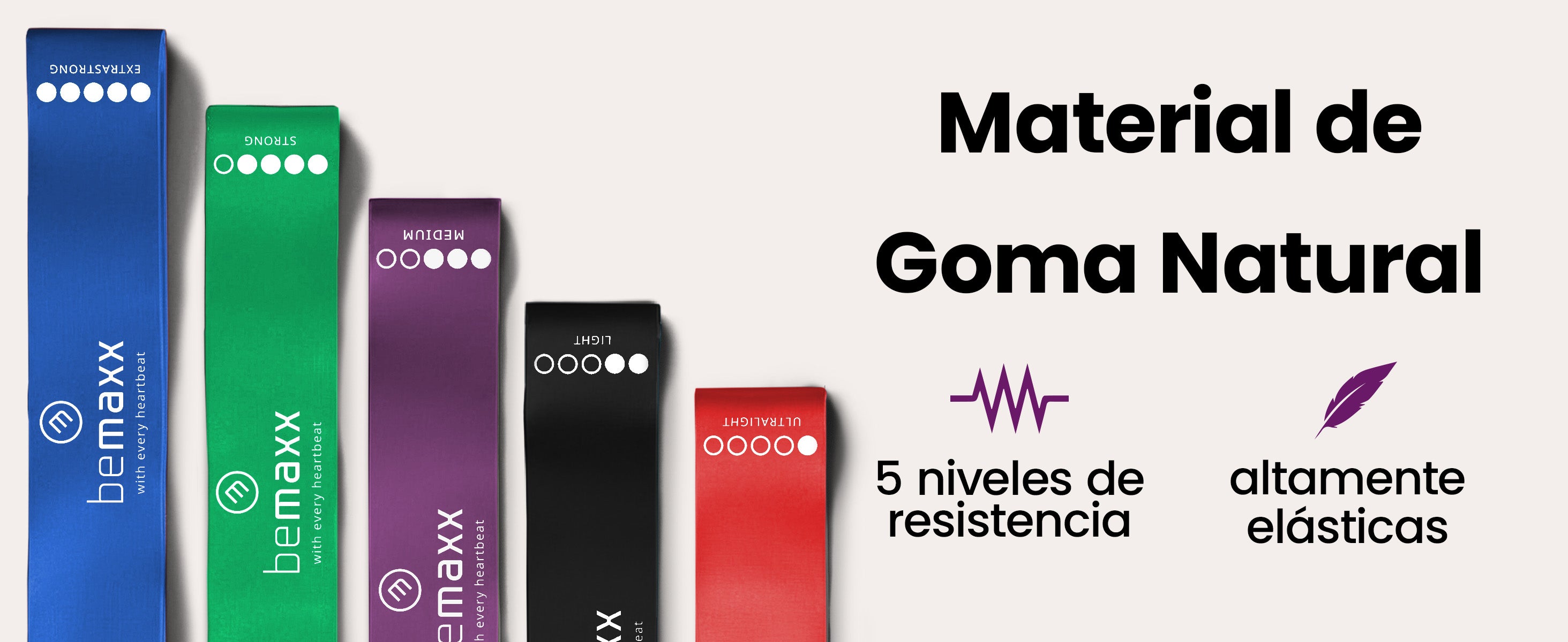 Set de bandas de resistencia bemaxx de caucho natural en 5 niveles