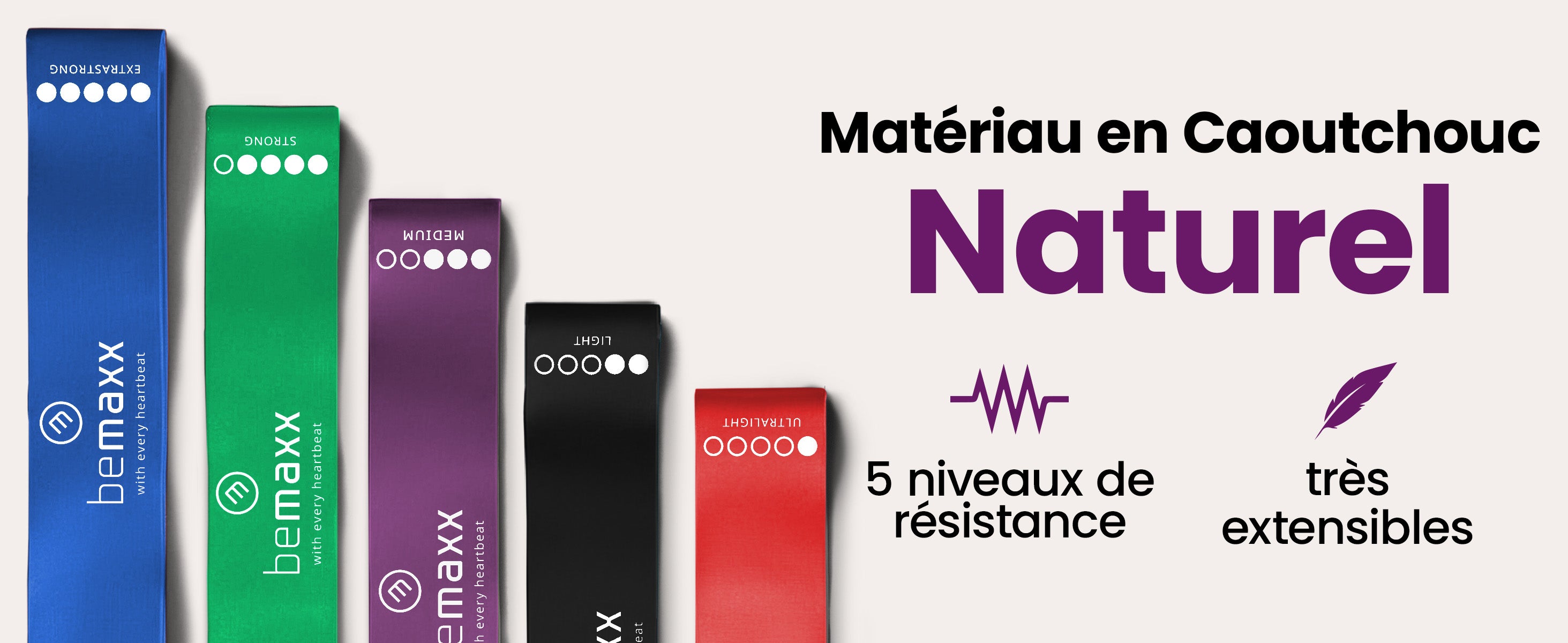 Ensemble de bandes de résistance bemaxx en caoutchouc naturel avec 5 niveaux