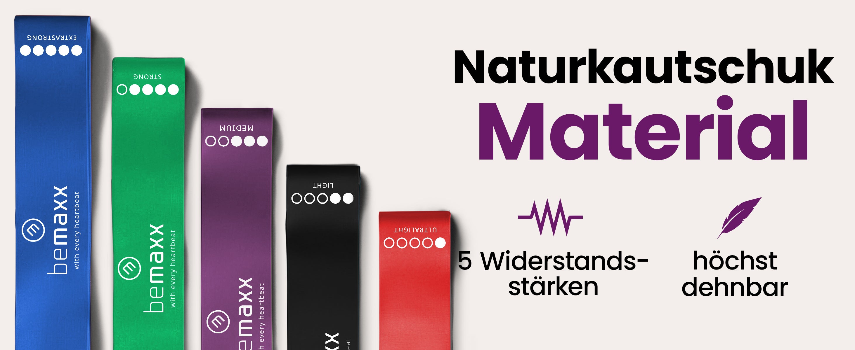 bemaxx Widerstandsband-Set aus Naturkautschuk in 5 Stärken
