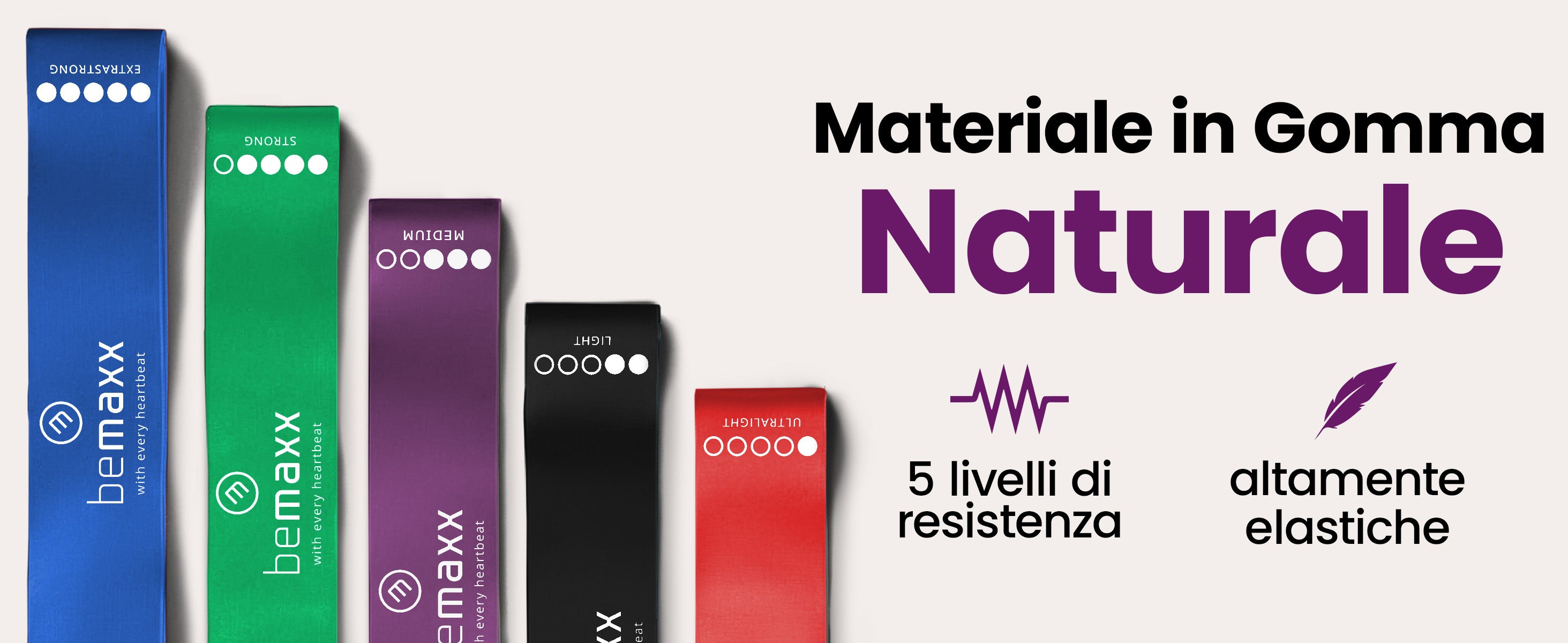 Set di bande di resistenza bemaxx in gomma naturale in 5 livelli