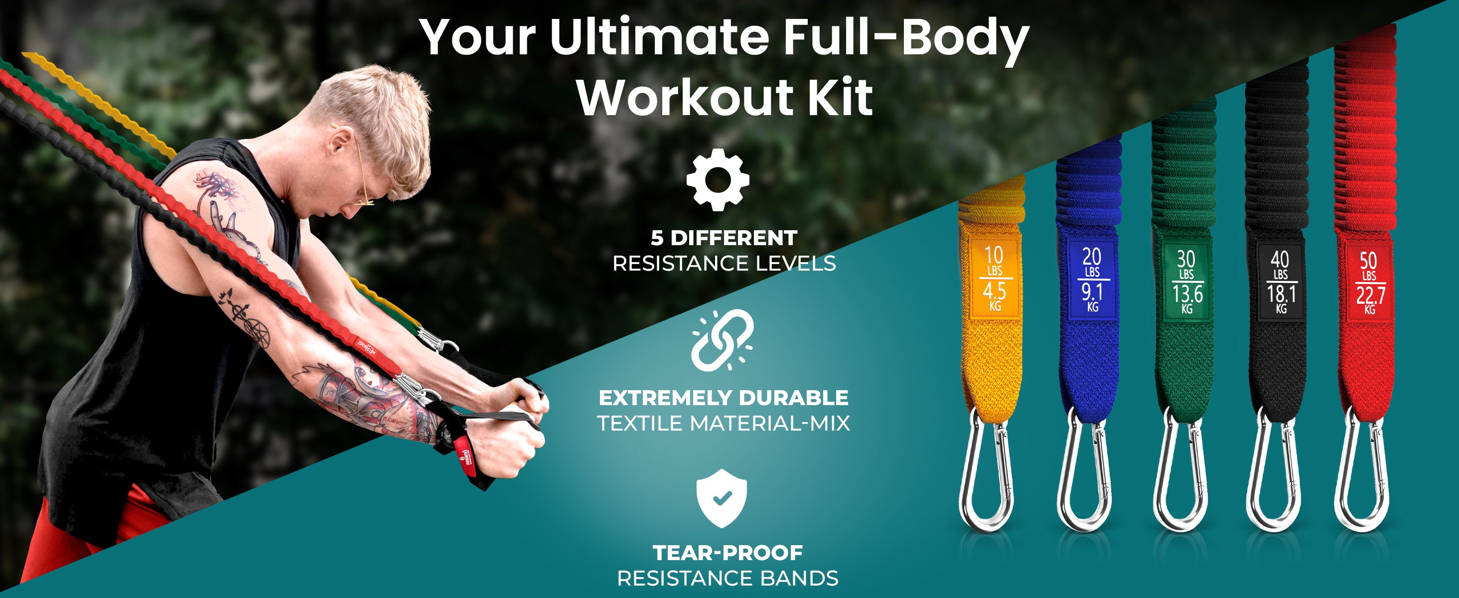 bemaxx resistance band set with 5 levels, tear-proof textile sleeves, and high durability