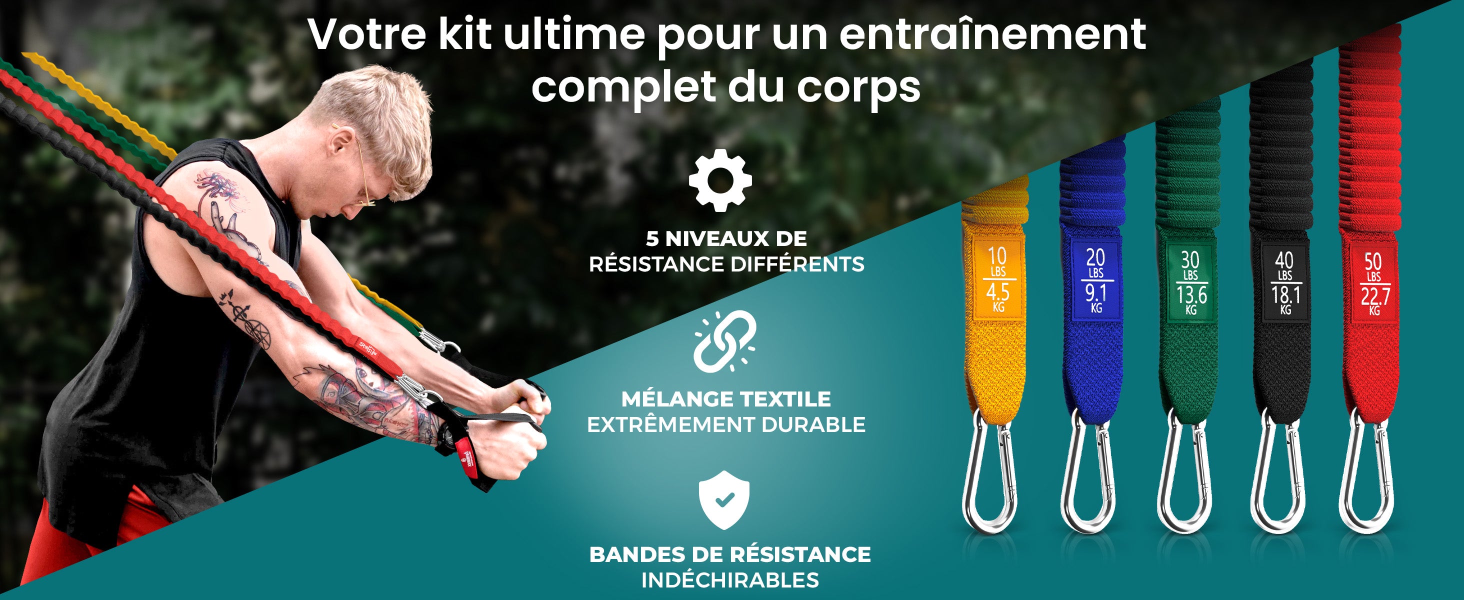Ensemble de bandes bemaxx à 5 niveaux avec gaine textile anti-déchirure