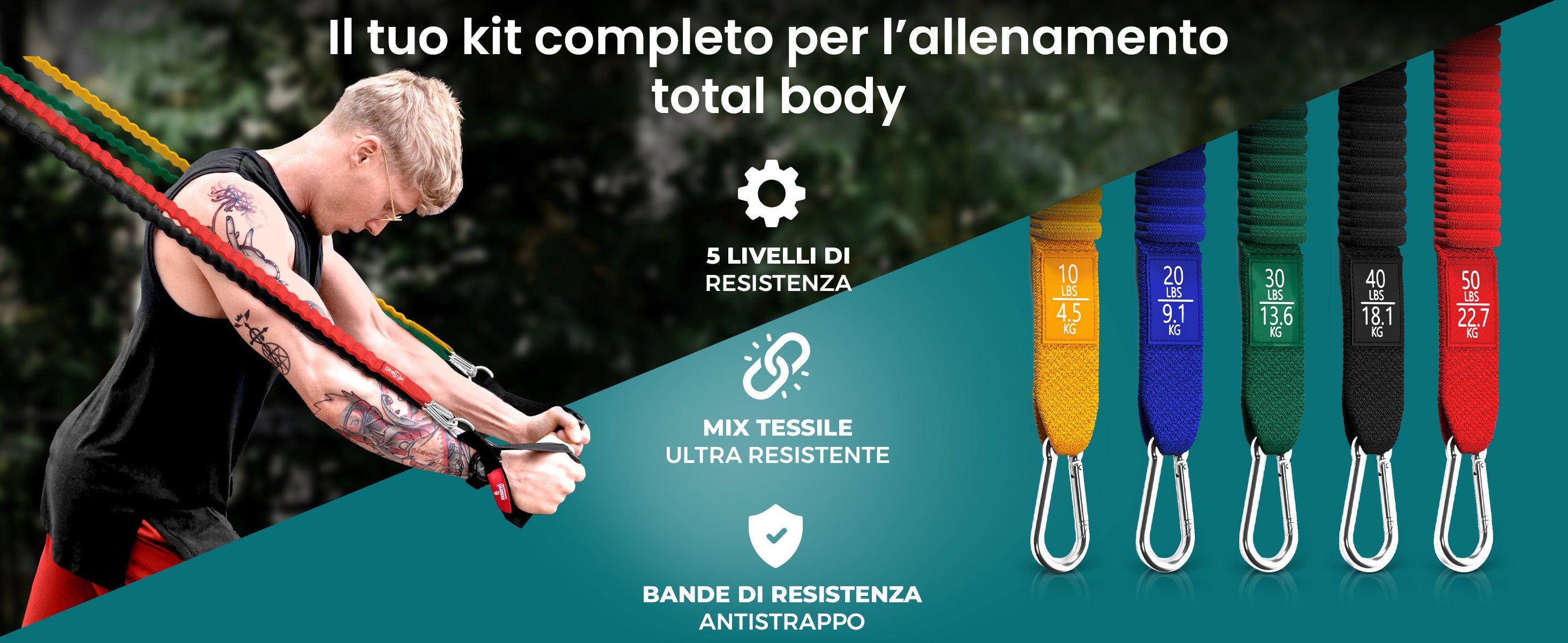 Set di bande di resistenza bemaxx con 5 livelli e rivestimento tessile resistente
