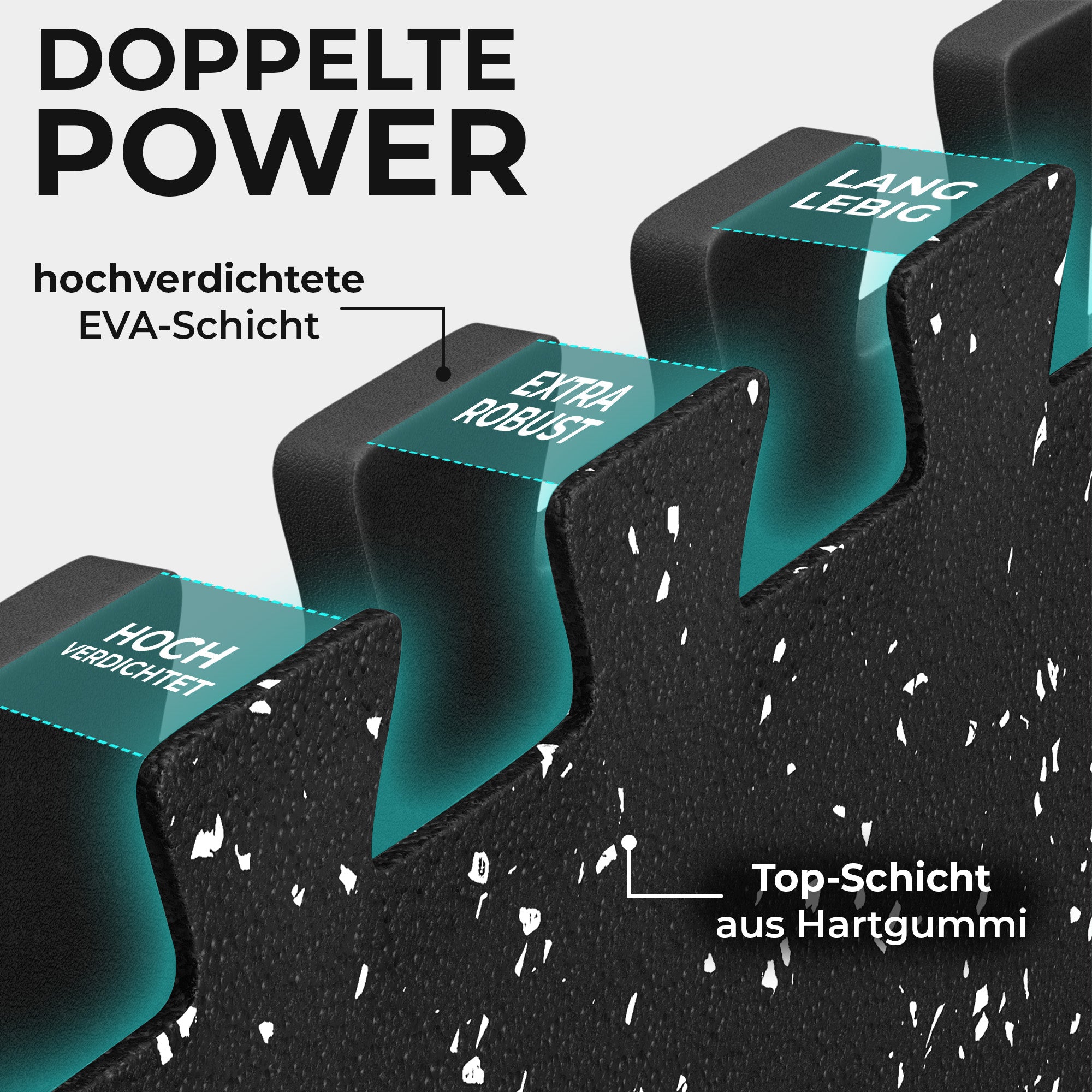 Bodenschutzmatten Rubber Top