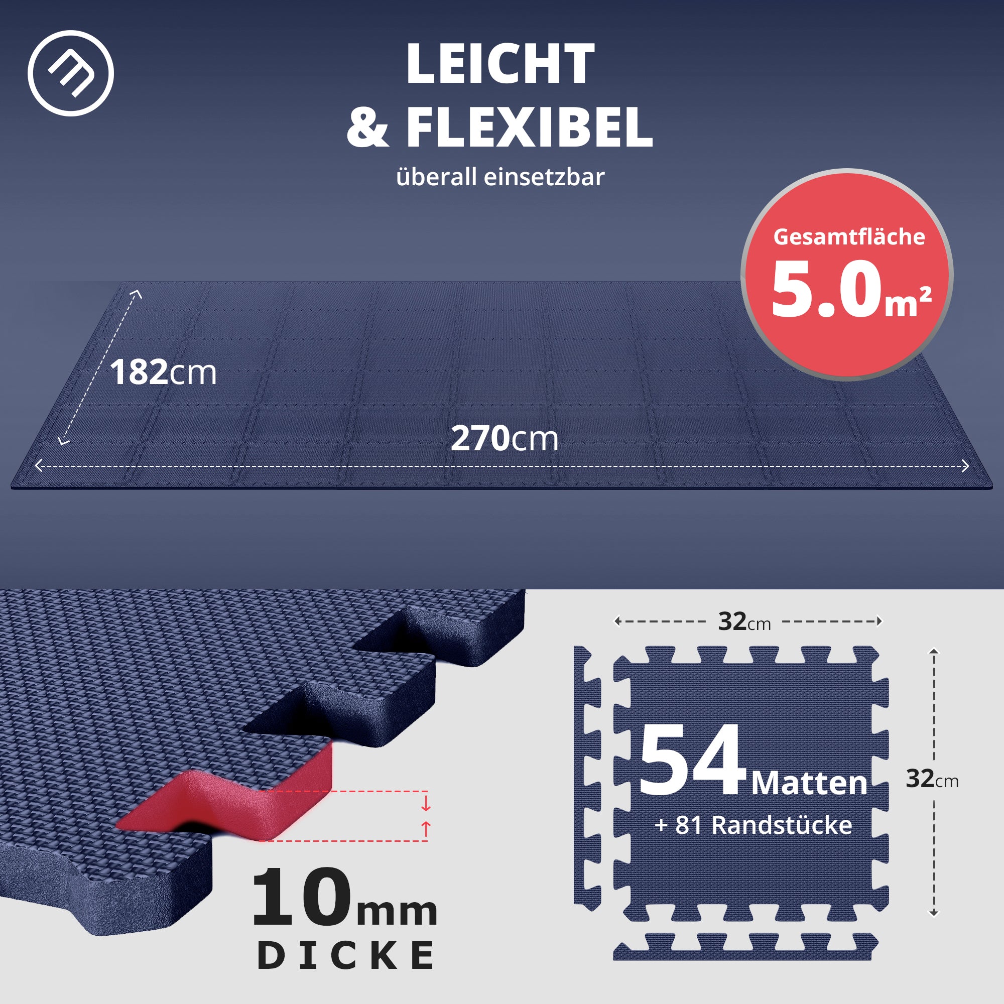 Interlocking Puzzle Mats