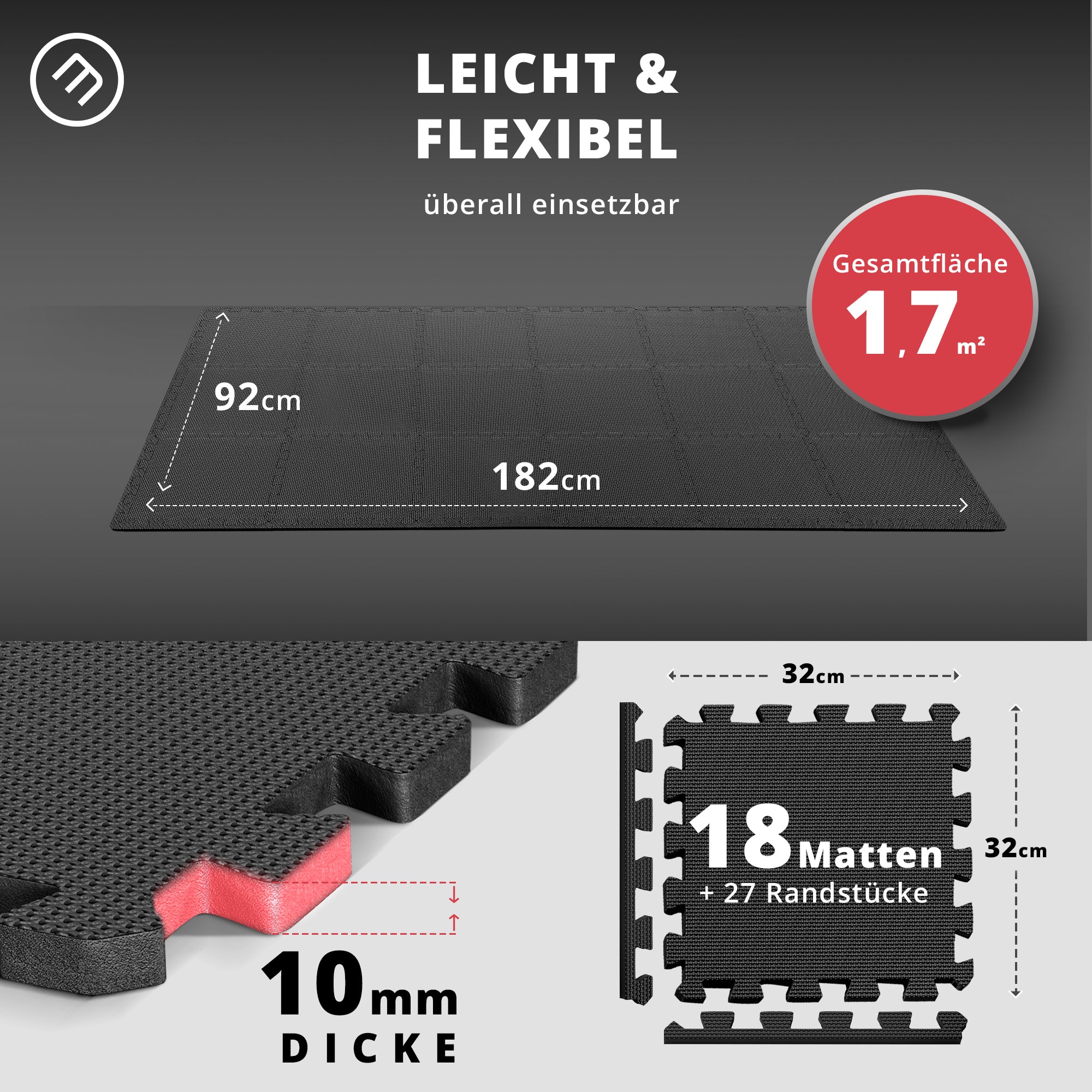 Bodenschutzmatten Set