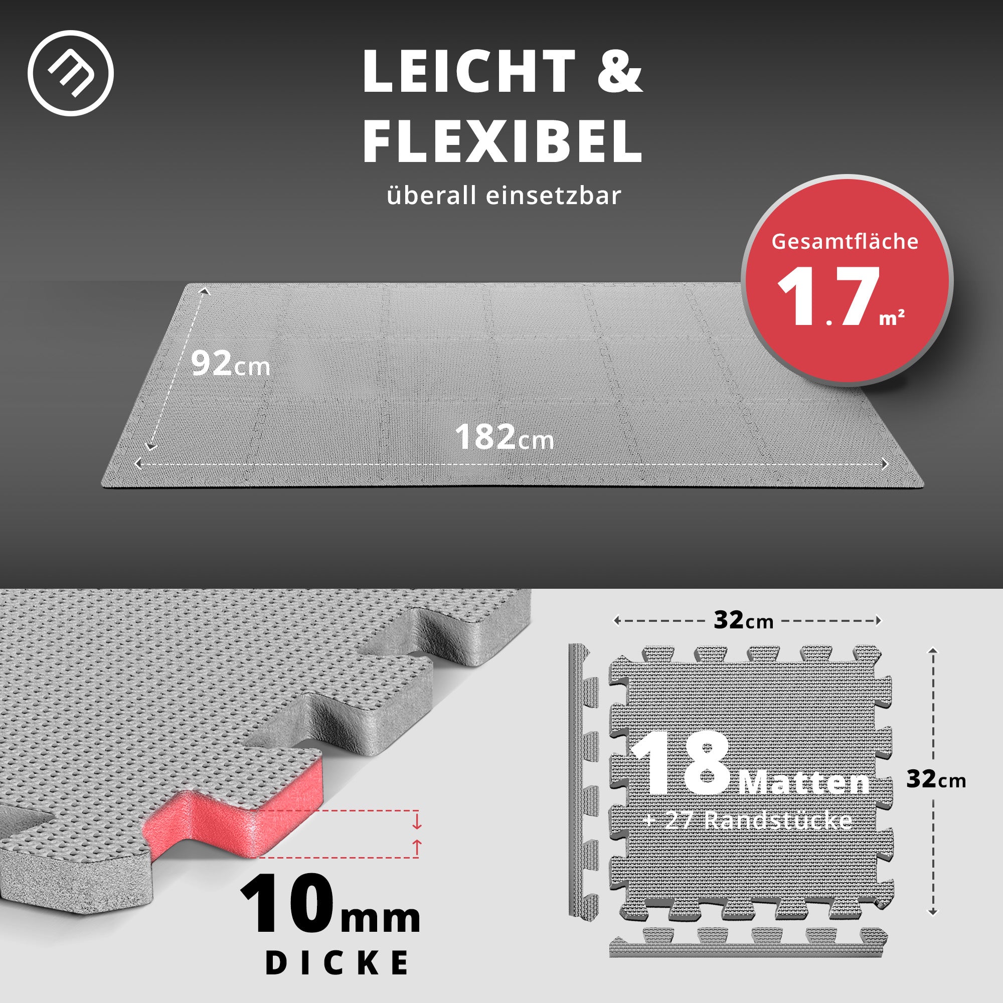 Bodenschutzmatten Set