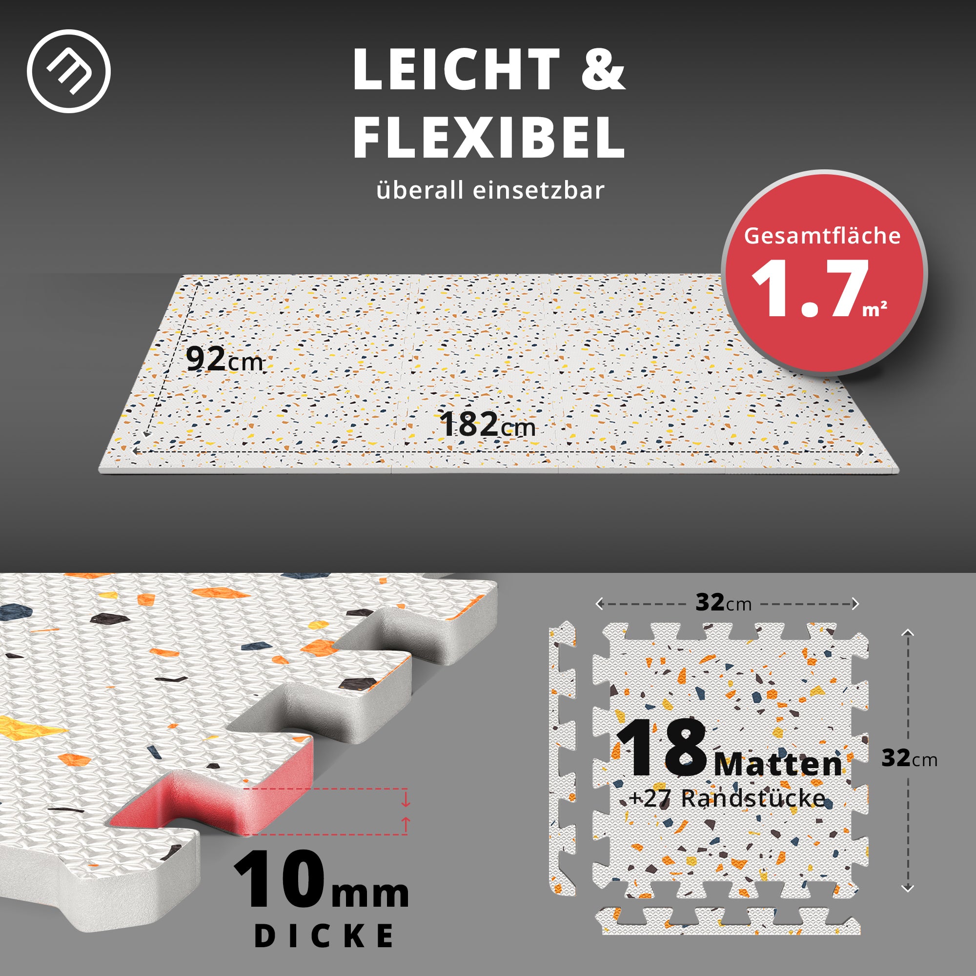 Bodenschutzmatten Set