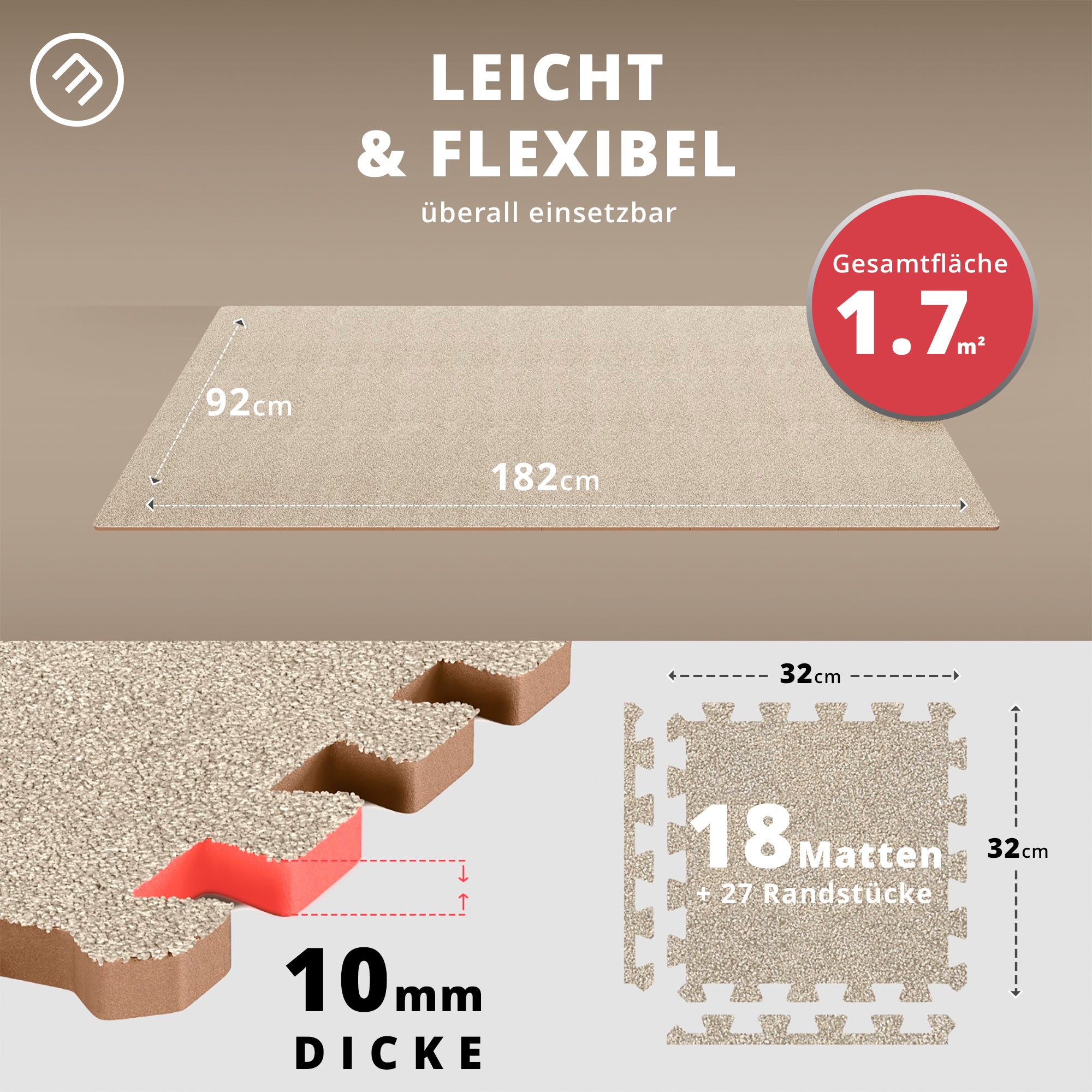 Bodenschutzmatten Set