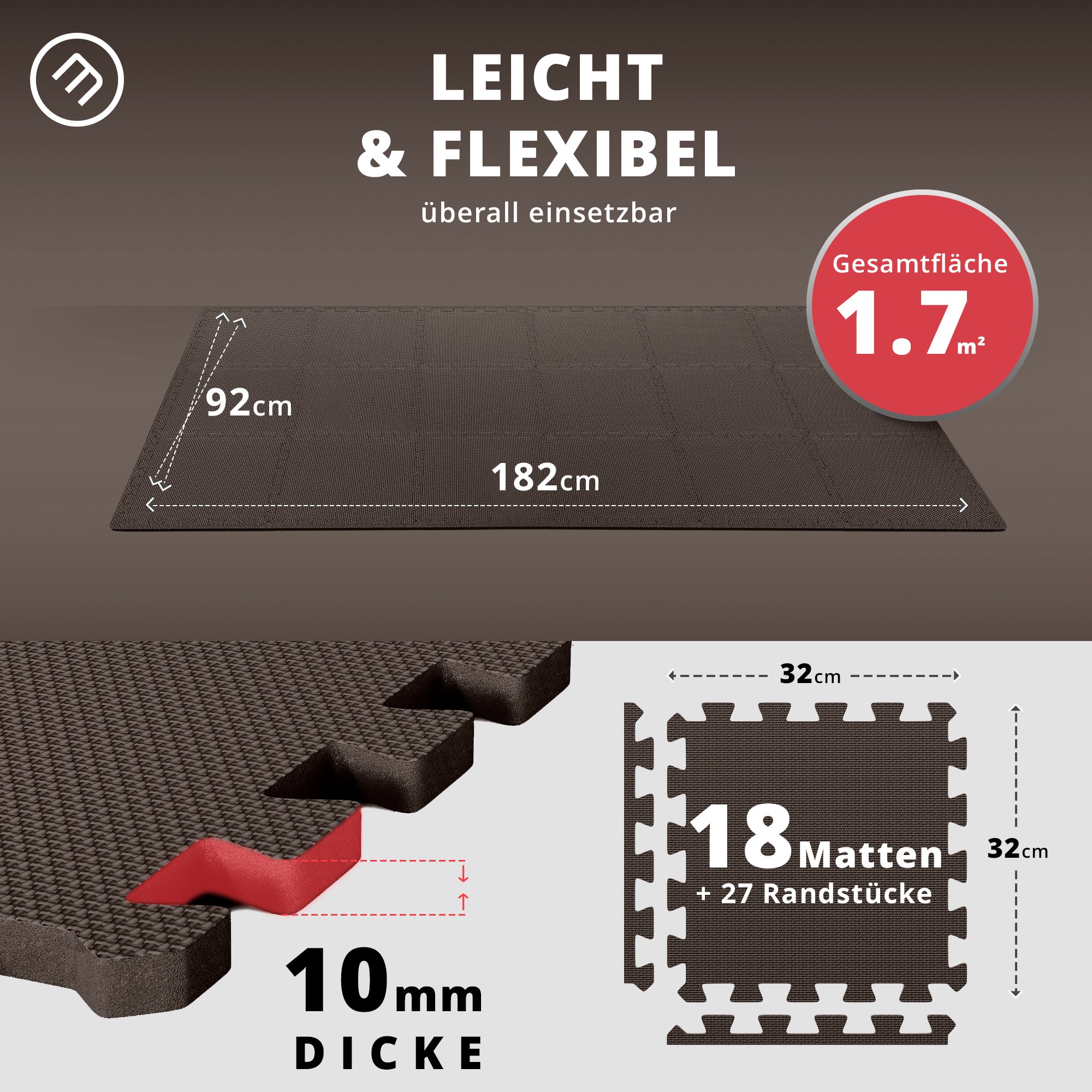 Bodenschutzmatten Set