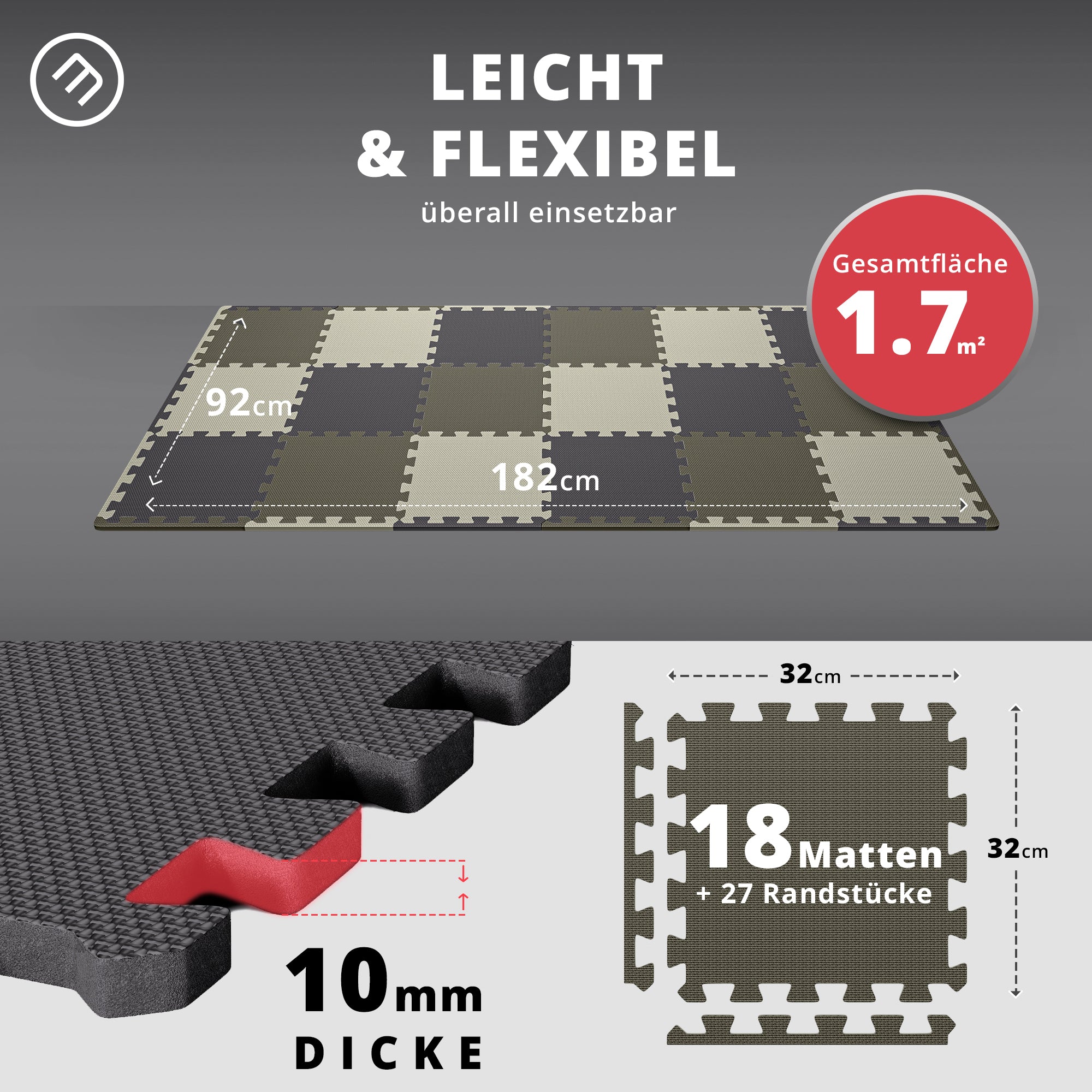 Bodenschutzmatten Set