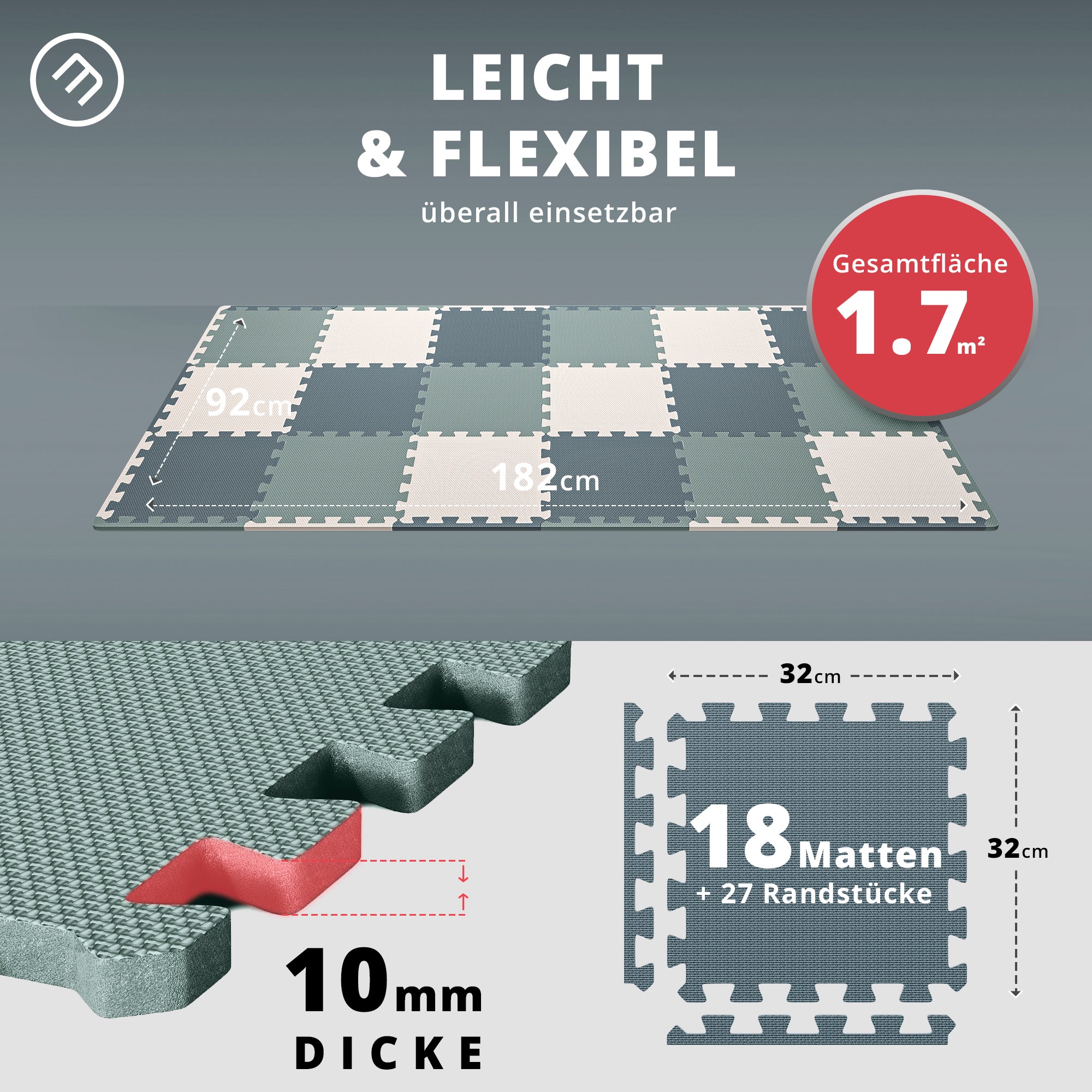 Bodenschutzmatten Set