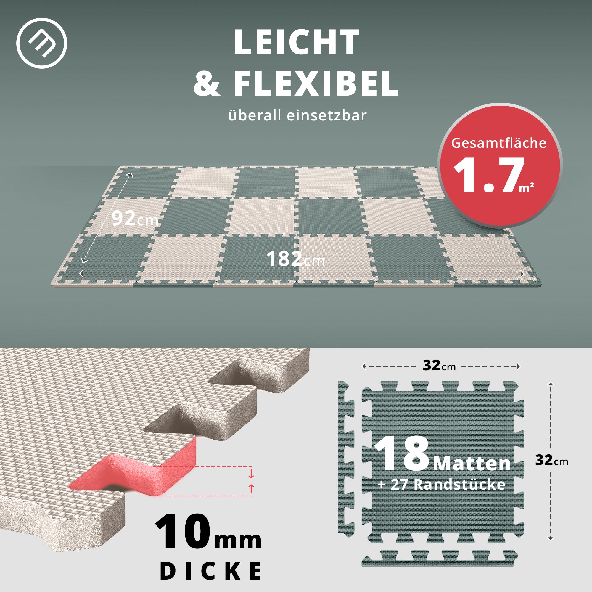 Bodenschutzmatten Set